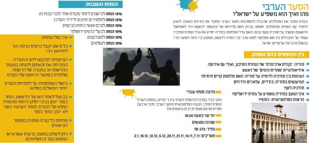%d7%94%d7%a7%d7%95%d7%a8%d7%a1-%d7%91%d7%92%d7%99%d7%9f-%d7%a1%d7%90%d7%93%d7%90%d7%aa